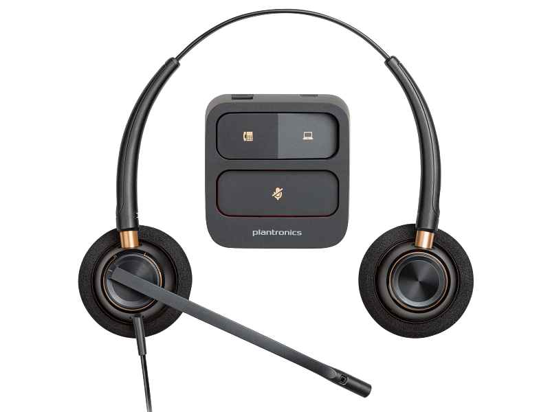 POLY ENCOREPRO 520 BINAURAL HE ADSET QUICK DISCONNECT WW